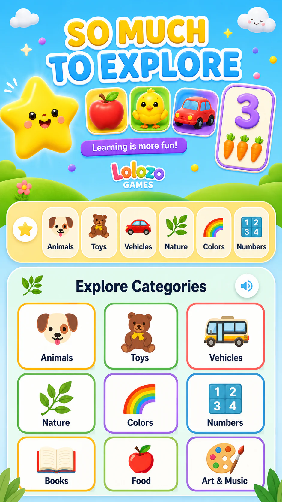 Categories