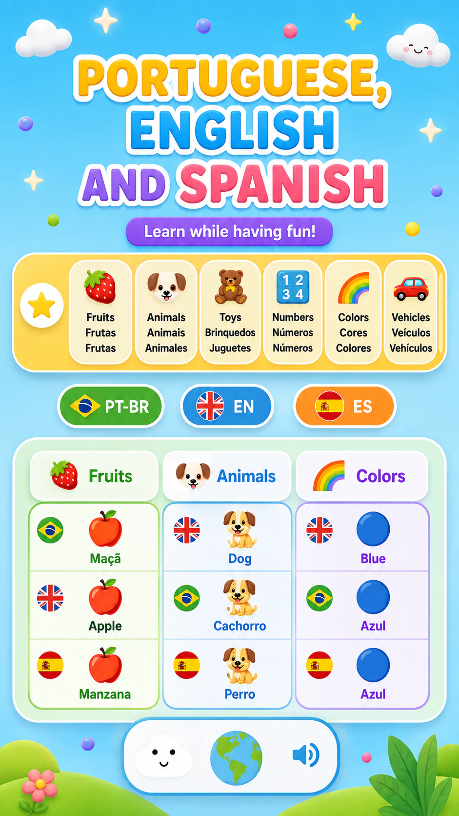 Languages