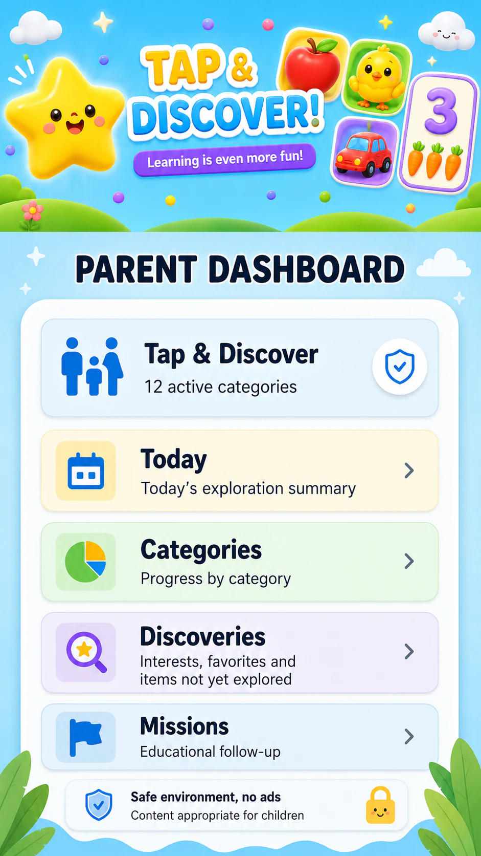 Caregiver dashboard