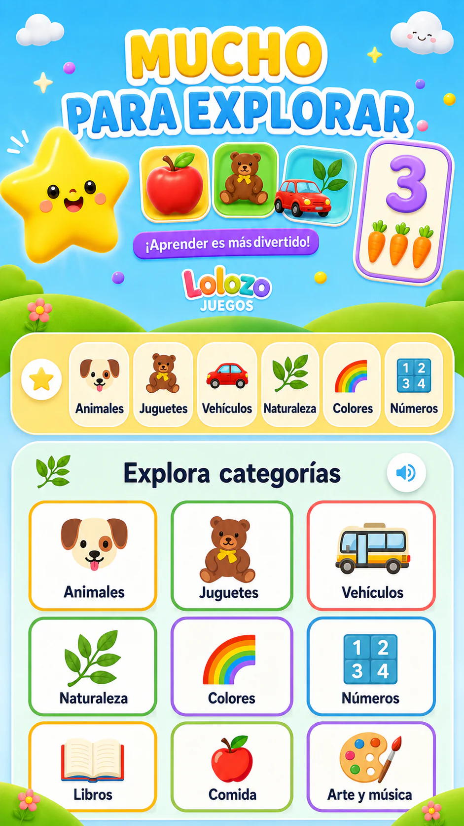 Categorías