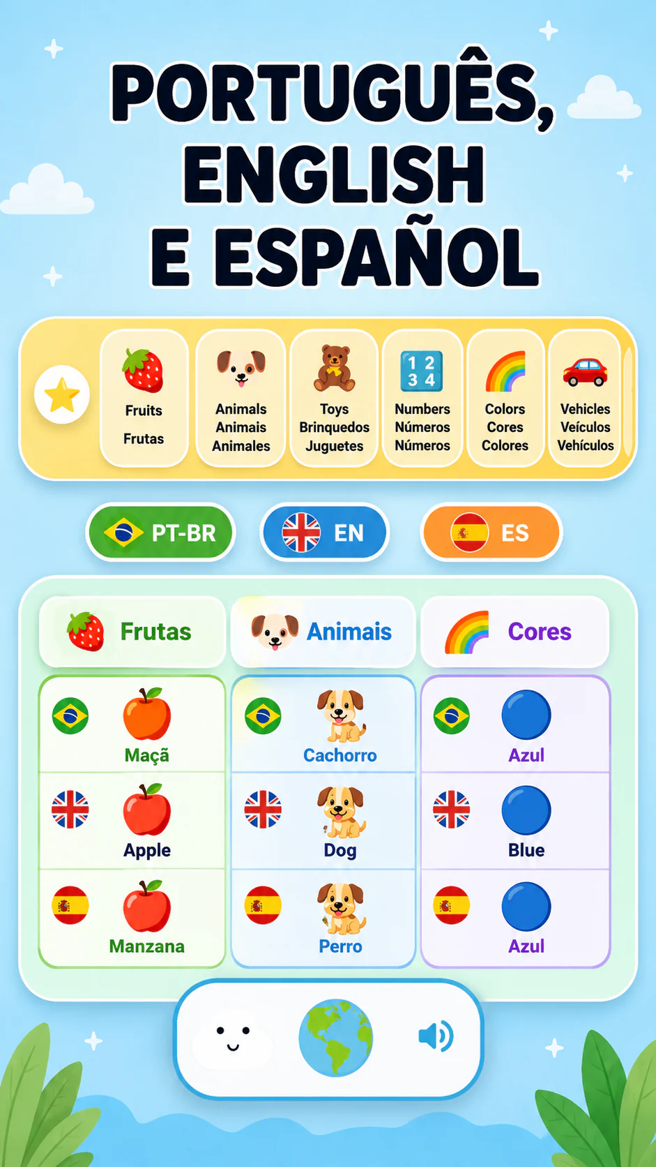 Idiomas